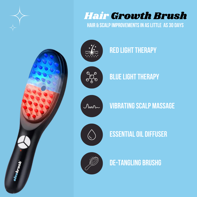 Hair Revival Brush™